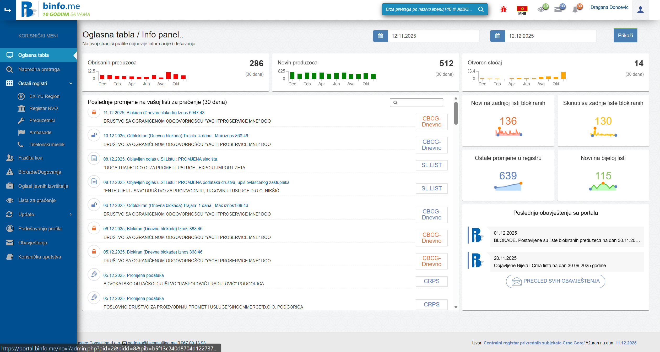 Binfo, biconsulting, bussiness,intelligence, consulting, Crna Gora